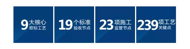 聽客戶真言 | 星海名城魏小姐：百創是一家非常注重品質服務的公司！