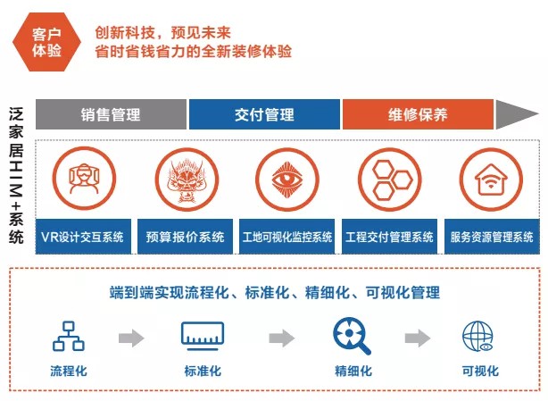 百創迎來重量級嘉賓的參觀交流與指導！